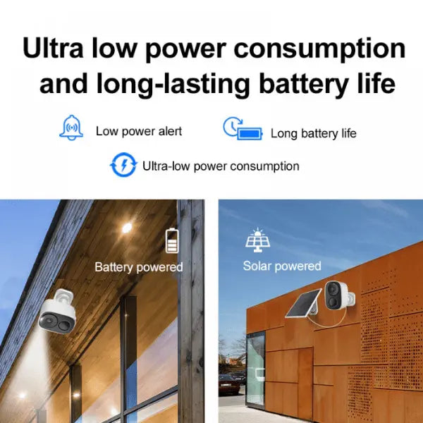 Solar Powered Security Camera CB54 with 5000mAh Battery, Free Cloud Storage