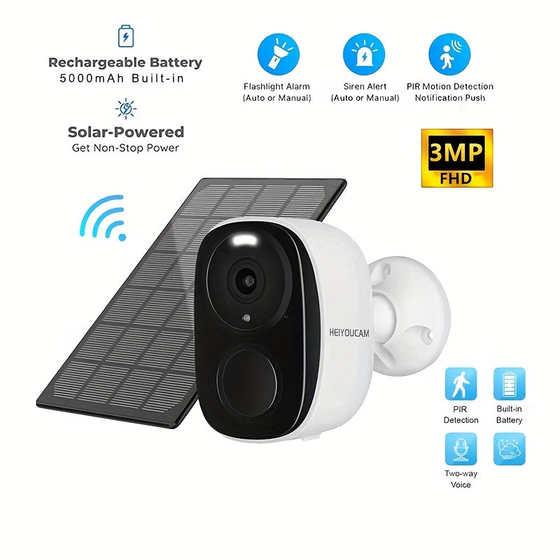 Choose Your Perfect Security Camera: WiFi, Solar, 4G Win a FREE 32gb SD Card (Copy)