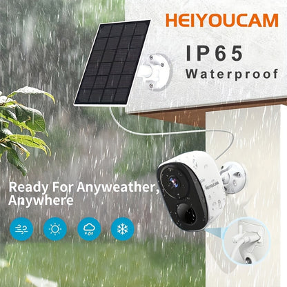 Choose Your Perfect Security Camera: WiFi, Solar, 4G Win a FREE 32gb SD Card (Copy)