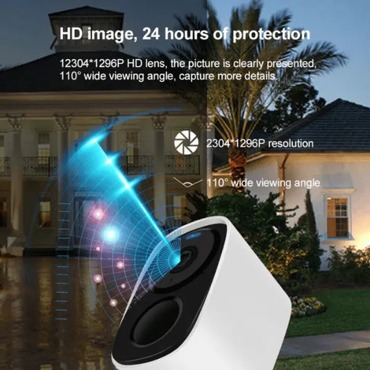 Solar Powered Security Camera CB54 with 5000mAh Battery, Free Cloud Storage