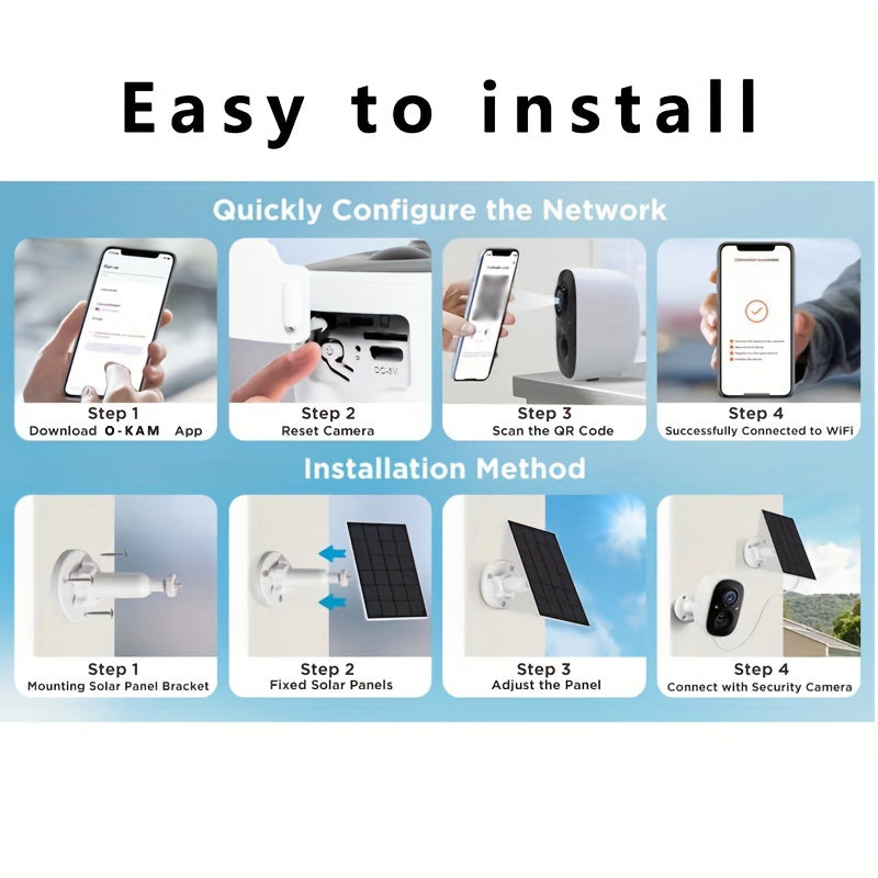 Choose Your Perfect Security Camera: WiFi, Solar, 4G Win a FREE 32gb SD Card (Copy)