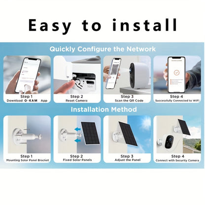 Choose Your Perfect Security Camera: WiFi, Solar, 4G Win a FREE 32gb SD Card (Copy)