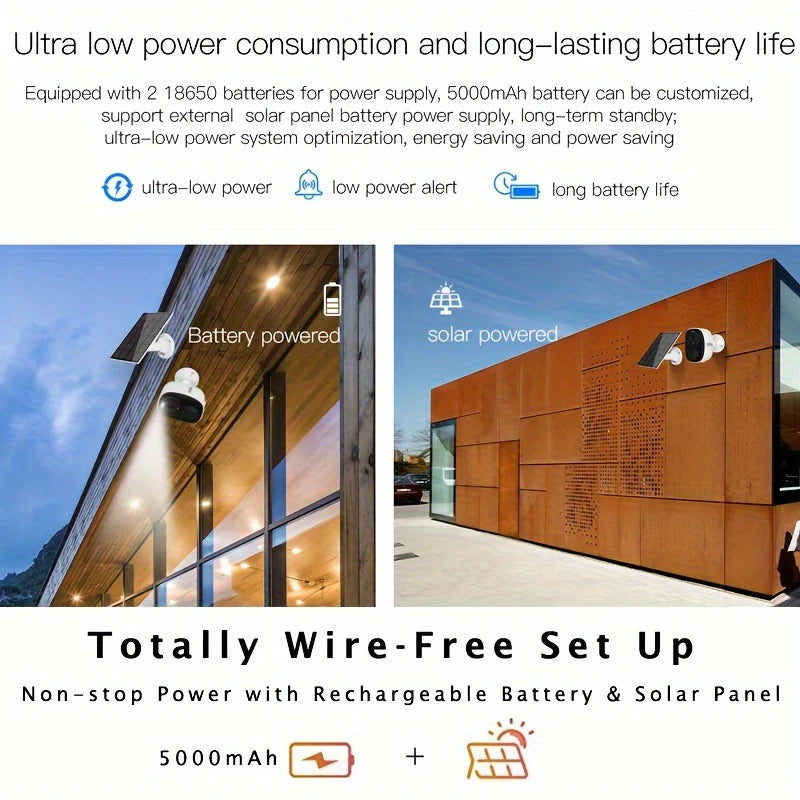 Solar Powered 4G Security Camera 3MP HD Wireless IP Outdoor Surveillance with Remote Monitoring Win a FREE 32gb SD Card