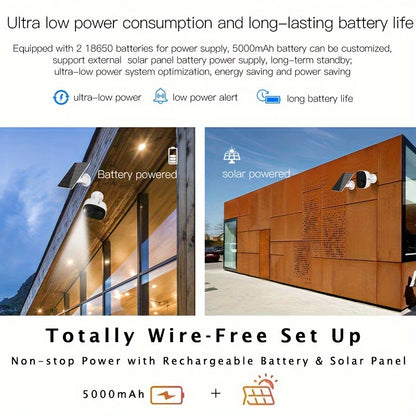 Solar Powered 4G Security Camera 3MP HD Wireless IP Outdoor Surveillance with Remote Monitoring Win a FREE 32gb SD Card