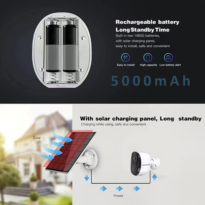 Choose Your Perfect Security Camera: WiFi, Solar, 4G Win a FREE 32gb SD Card (Copy)