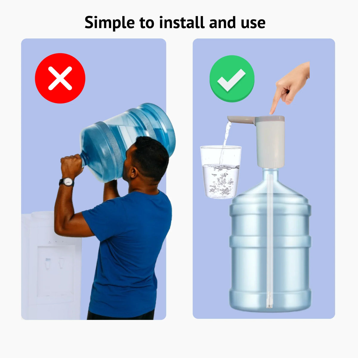 Automatic Portable Water Dispenser Pump – USB Rechargeable - Botora Hub