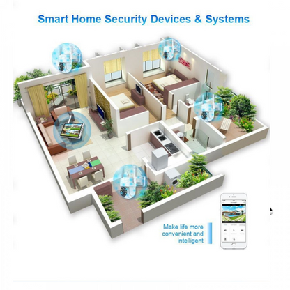 Smart home security devices and systems with a floor plan and smartphone app interface.
