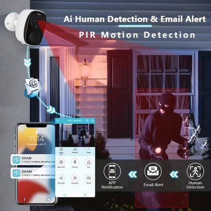 Choose Your Perfect Security Camera: WiFi, Solar, 4G Win a FREE 32gb SD Card (Copy)