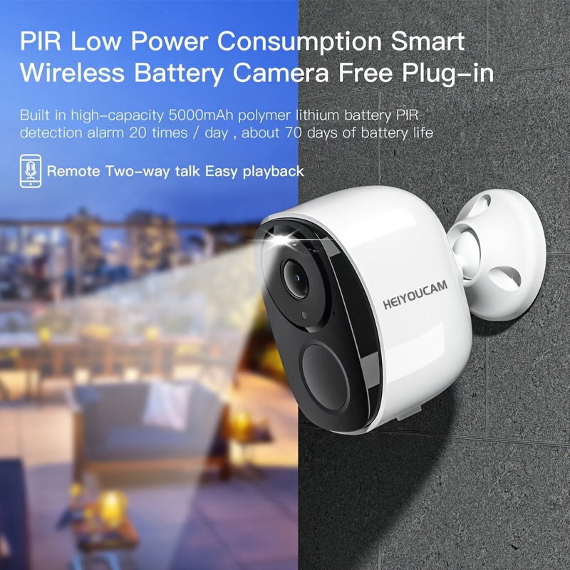 Choose Your Perfect Security Camera: WiFi, Solar, 4G Win a FREE 32gb SD Card (Copy)