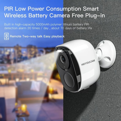 Choose Your Perfect Security Camera: WiFi, Solar, 4G Win a FREE 32gb SD Card (Copy)