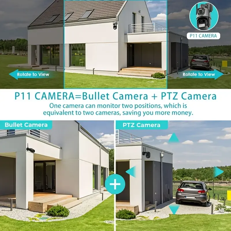 Choose Your Perfect Security Camera: WiFi, Solar, 4G Win a FREE 32gb SD Card (Copy)